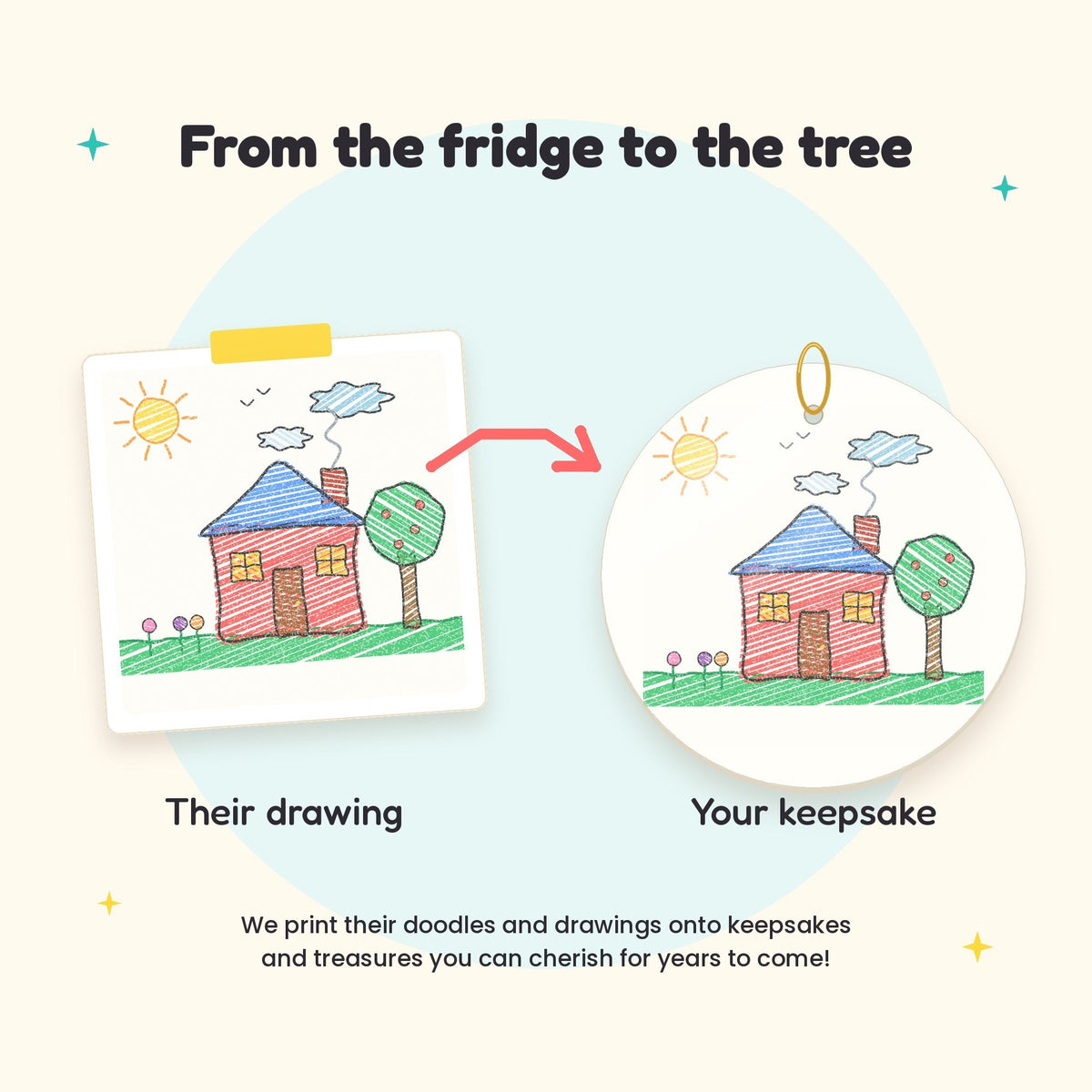 From the fridge to the tree: a child's crayon drawing of a house printed onto a round ceramic Christmas ornament